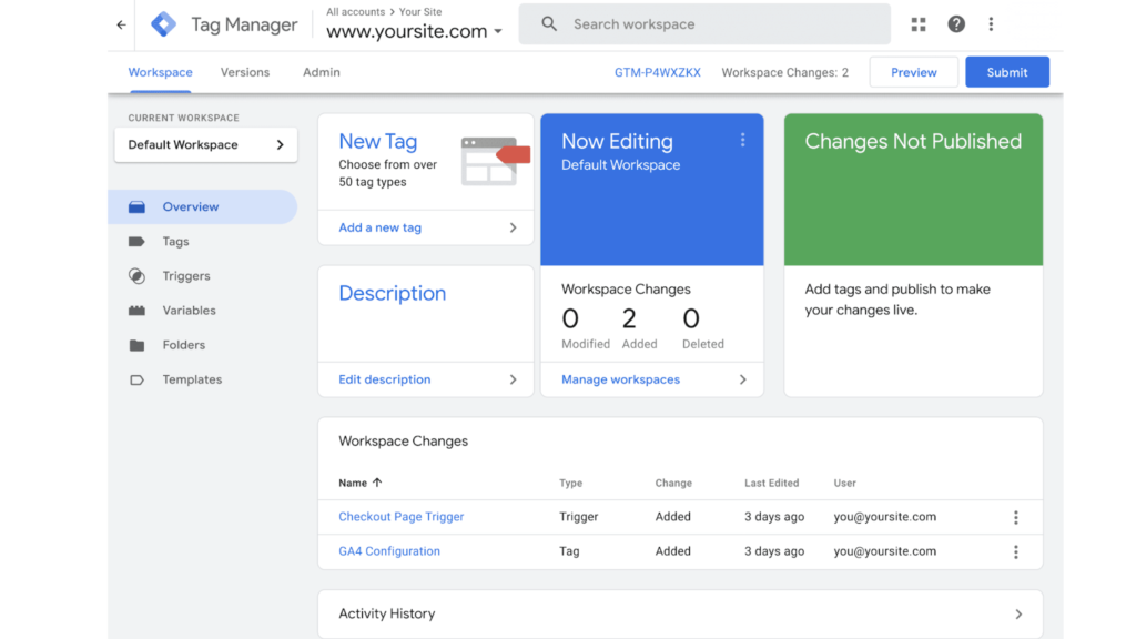 Para que serve o Google Tag Manager